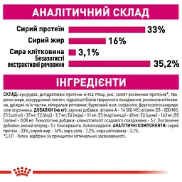 Сухий корм для котів вибагливих до складу продукту Royal Canin Exigent Savour 3.2 кг + 800 г - мініатюра 6