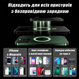Повербанк Q9 MagSafe Power Bank бездротовий з бездротовою зарядкою для iPhone 5000 mAh 20W зелений - мініатюра 4