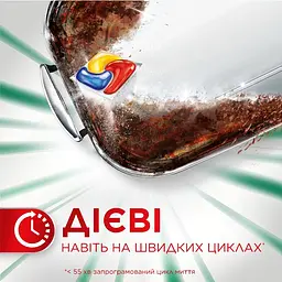 Капсули для посудомийних машин Fairy Platinum Plus Все-в-1, 54 шт. - мініатюра 3