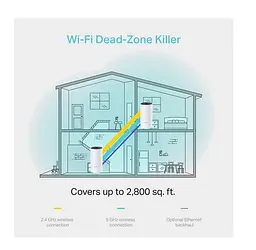 Wi-Fi Mesh система TP-Link DECO M4 2-pack (AC1200) - комплект із 2 роутерів - мініатюра 7