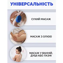 Рукавичка для антицелюлітного масажу синя Reclaire cosmetics - мініатюра 6
