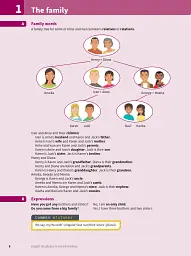English Vocabulary in Use Elementary Book with Answers. Vocabulary Reference and Practice (3rd Edition) - мініатюра 4