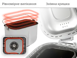 Хлібопічка Liberton LBM-8211 - мініатюра 6