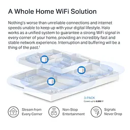 WiFi Mesh система Mercusys Halo H60X 3-pack - мініатюра 3