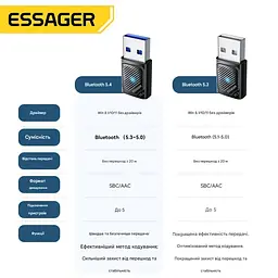 Адаптер Essager USB Bluetooth 5.4 - мініатюра 8