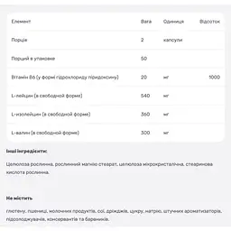Амінокислоти BCAA плюс Solgar 100 капсул - мініатюра 4