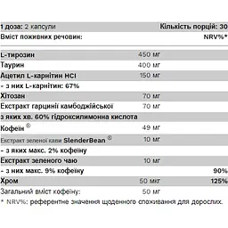 Жироспалювач Pure Gold NRG Burn 60 капсул - мініатюра 2