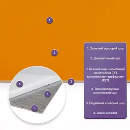 Самоклеюча стінова PET плитка Sticker Wall 900х400х2мм SW-00002251 - мініатюра 2