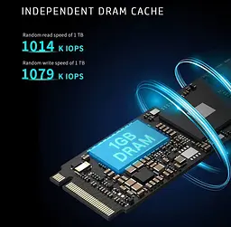 SSD накопичувач HP FX900 Pro 1TB (4A3U0AA) [100651] - мініатюра 3
