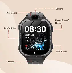 Дитячий смарт годинник Lemfo DF99 з AMOLED дисплеєм, до 5–7 днів роботи, GPS трекером, 4G SIM-картою та кнопкою SOS Синій - мініатюра 11