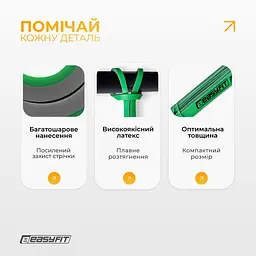 Двошарова резинка для підтягування EasyFit Premium 2-7 кг - мініатюра 4