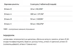 Комплекс вітамін Allnutrition Vitamin ADEK Complex 60 капсул - мініатюра 2