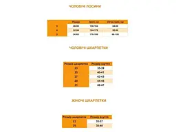 Шкарпетки Misyurenko 10пар Шкарпетки арт. М24В118Р розмір 25, рис. 4079, колір - молочний р.25 - мініатюра 2