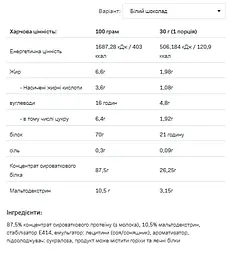 Whey Protein — 908 г White Chocolate - мініатюра 2