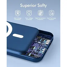 Портативний зарядний пристрій Podoru Magsafe 5000 mAh Wireless з кабелем Type-C PD 20W Mini Fast Charging Input Mag-safe - мініатюра 4