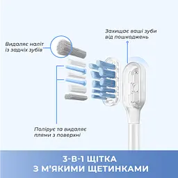 Електрична зубна щітка MOVA Fresh Black (ATB13A-BK) - мініатюра 9
