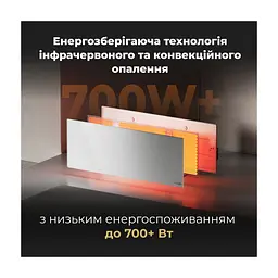 Обігрівач AENO Premium Eco Smart GH3S (AGH0003S) - мініатюра 6