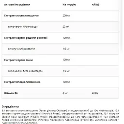 Харчова добавка UNS Na witalnocs Adaptovit 60 капсул - мініатюра 2