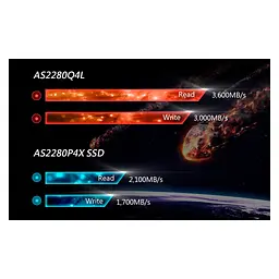 Накопичувач SSD M.2 2280 512GB Apacer (AP512GAS2280Q4X-1) - мініатюра 3