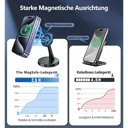 Сумісна підставка для зарядного пристрою MagSafe потужністю 15 Вт для iPhone 16/iPhone 15 - мініатюра 3