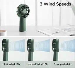 Вентилятор Jisulife Xiaomini Portable Fan FA20X Green - мініатюра 6