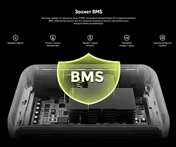 Портативна зарядна станція FOSSiBOT F-1200 1200 W 1024 Wh LiFePO4, BMS, UPS, MPPT 200W max, XT60-12V/30А - мініатюра 10