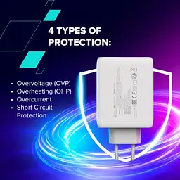 Зарядний пристрій Canyon CU100ACC GaN 100 Вт 3xPD 1xQC EU білий (CNS-CUW100ACC) - мініатюра 6