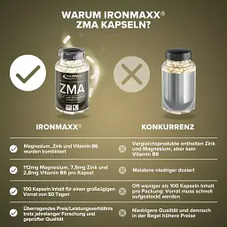 Мінерали IronMaxx ZMA 100 капсул - мініатюра 4