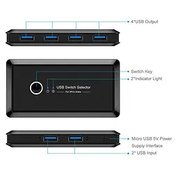 KVM USB 3.0 Switch Box 4 in 2 USB Комутатор KVM USB Перемикач на 2 Комп'ютери КВМ Перемикачі USB Світч USB + подарунок - мініатюра 9