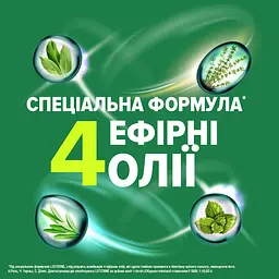 Ополіскувач для ротової порожнини Listerine Total Care Захист ясен 6 в 1 250 мл - мініатюра 8