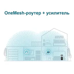 TP-Link Повторювач Wi-Fi сигналу RE605X AX1800 1хGE ext. ant x2 OneMesh - мініатюра 6