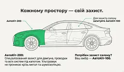 Автомобільний портативний відлякувач гризунів АвтоКіт-100 - мініатюра 9