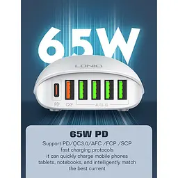 Зарядний пристрій адаптер 6 портів Ldnio A6573C 5 USB + 1 Type-C 65 ВТ - мініатюра 8