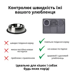 Миска-лизальний килимок для собак та котів для повільного годування ПУХНАСТЕ ЩАСТЯ сірий - мініатюра 3