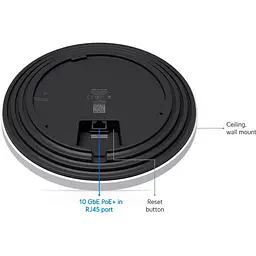 Точка доступу Ubiquiti UniFi U7 Pro XG (U7-PRO-XG) - мініатюра 5