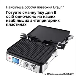 Гриль Braun MultiGrill 9 CG 9040 - мініатюра 9