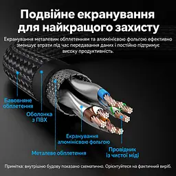 Мережевий патч-корд Ethernet Cat8 SFTP Vention 0,5 м LAN-кабель тип роз’єму RJ45 8P8C швидкість передавання 40 Гбіт/с і смуга пропускання 2000 МГц 2 прозорі пилозахисні ковпачки RJ45 у комплекті PVC-оболонка з бавовняним обплетенням чорний (IKOBD) - мініатюра 4