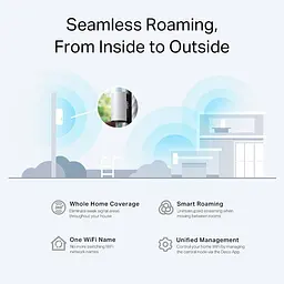 Wi-Fi Mesh система TP-Link Deco X50 Outdoor 1-pack [91144] - мініатюра 10