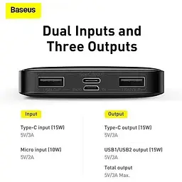Зовнішній акумулятор Baseus Bipow Digital Display 10000mAh 15w (black) - мініатюра 5
