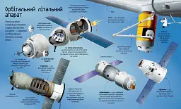 Велика книга ракет і космічних кораблів - Луї Стовелл - мініатюра 5