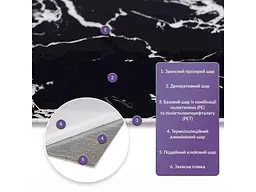 Самоклеюча PET плитка STICKER WALL 600x300мм x 2мм стінова SW-00002321 - мініатюра 3