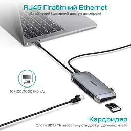 USB-C хаб 9-в-1 Choetech M15 HDMI 4K\30Hz, VGA, 3 USB3.0, RJ45, USB-C PD, SD-card, TF-card (43-00153) - мініатюра 8