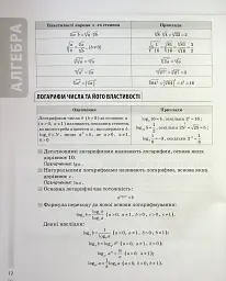 Математика. Усі означення і формули. 5-11 класи - Ольга Старова - мініатюра 12