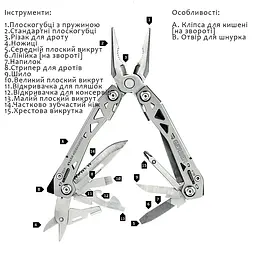 Мультитул Gerber Suspension NXT Multi-Tool 31-003345 (1027512) - мініатюра 5