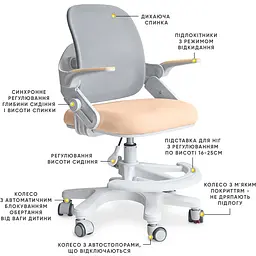 Дитяче крісло Mealux Neo Air Peach (Y-308 PG) - мініатюра 2