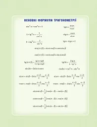 Математика (алгебра і початки аналізу та геометрія). Рівень стандарту. Підручник. 10 клас - мініатюра 2
