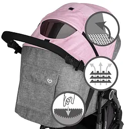 Прогулянкова коляска Kidwell Carell Pink - мініатюра 8