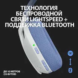 Гарнітура Logitech G435 LIGHTSPEED Wireless Gaming White (981-001074) - мініатюра 2