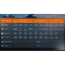 Ліхтар налобний Fenix HM60R 2.0 black - мініатюра 7