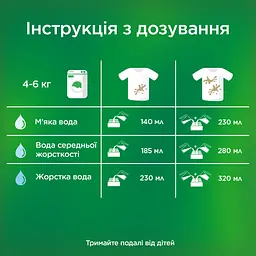 Пральний порошок Ariel Color Насичений колір, для кольорових тканин, 12 кг (2 уп. по 6 кг) - мініатюра 4